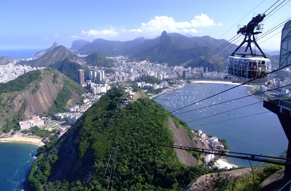 View from Sugarloaf cable car