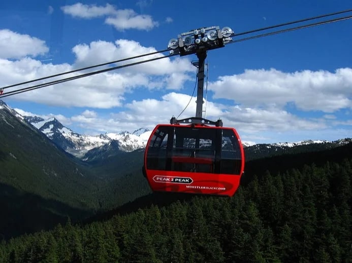 Peak to Peak Gondola