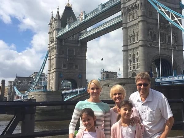 Visit London! Classic Highlights!