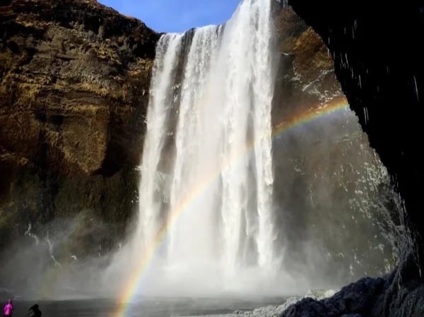 Full Day Iceland Tour South Coast