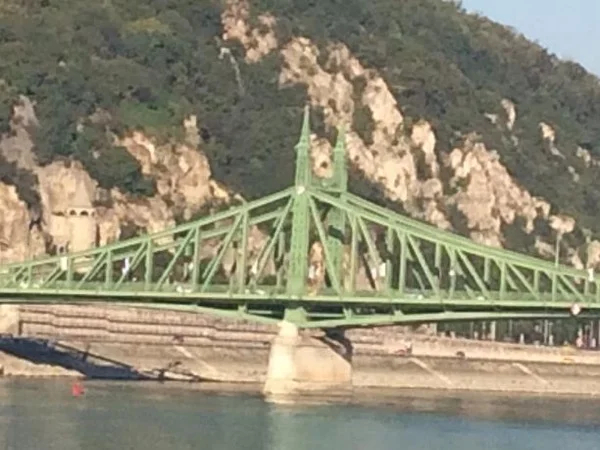 Budapest Tour In Depth